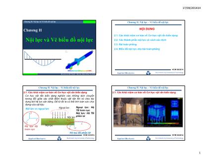 Bài giảng Cơ học ứng dụng - Chương 2: Nội lực và Vẽ biểu đồ nội lực - Nguyễn Thái Hiền