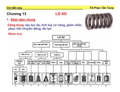 Bài giảng Chi tiết máy - Chương 13: Lò xo - Phan Tấn Tùng
