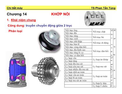 Bài giảng Chi tiết máy - Chương 14: Khớp nối - Phan Tấn Tùng