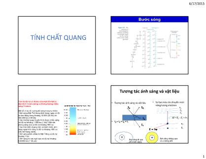 Bài giảng Cơ sở khoa học vật liệu - Ôn tập: Tính chất quang