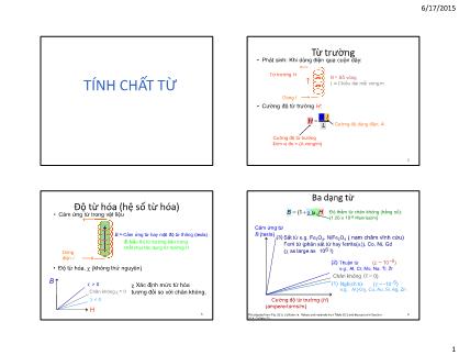 Bài giảng Cơ sở khoa học vật liệu - Ôn tập: Tính chất từ