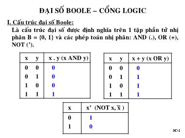 Bài giảng Kỹ thuật số - Chương 2: Đại số boole-cổng logic - Nguyễn Trọng Luật