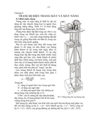 Giáo trình Điện công nghiệp - Chương 9: Trang bị điện thang máy và máy nâng - Nguyễn Bê