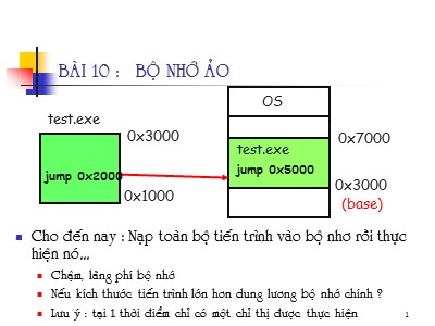 Bài giảng Hệ điều hành nâng cao - Bài 10: Bộ nhớ ảo - Trần Hạnh Nhi