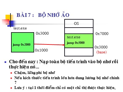 Bài giảng Hệ điều hành nâng cao - Bài 7: Bộ nhớ ảo - Trần Hạnh Nhi