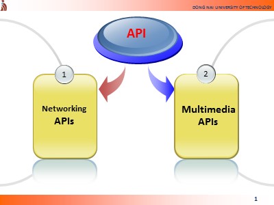 Bài giảng Lập trình cho thiết bị di động - Chương 5: Networking APIsvà multimedia APIs - Trần Duy Thanh