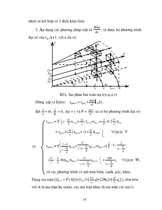 Giáo trình Các phương pháp tính truyền nhiệt - Nguyễn Bốn (Phần 2)