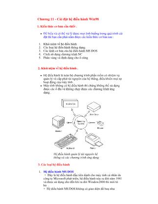 Giáo trình Phần cứng - Chương 11: Cài đặt hệ điều hành Win98