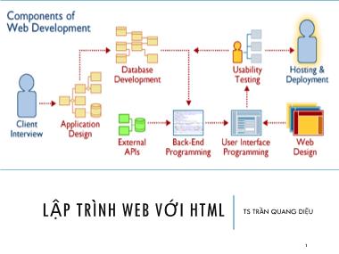 Bài giảng Lập trình Web-ASP.NET- Bài 2 - Trần Quang Diệu