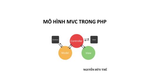 Bài giảng Phát triển ứng dụng web - Bài 6: Mô hình MVC trong PHP - Nguyễn Hữu Thể