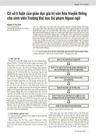 Cơ sở lí luận của giáo dục giá trị văn hóa truyền thống cho sinh viên Trường Đại học Sư phạm Ngoại ngữ